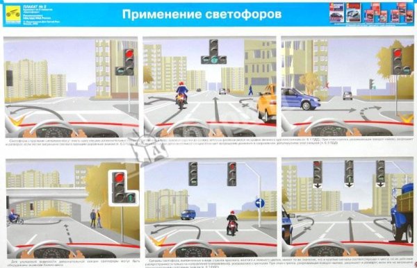 Стенды ПДД для автошколы