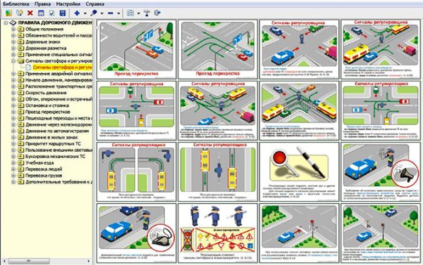 Схема правил дорожного движения