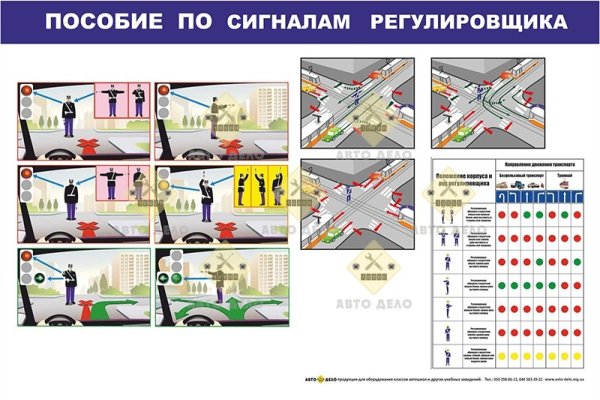 Стенды ПДД для автошколы