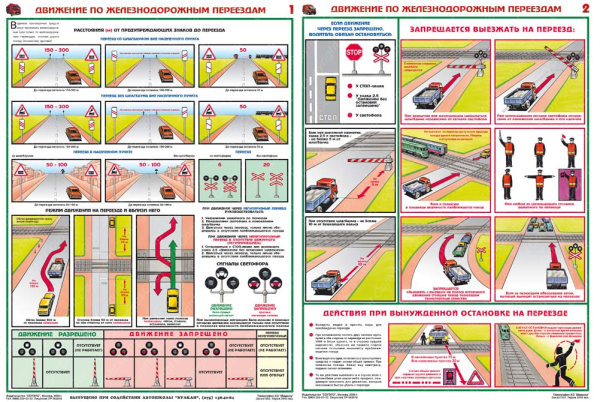 Движение по железнодорожным переездам плакат