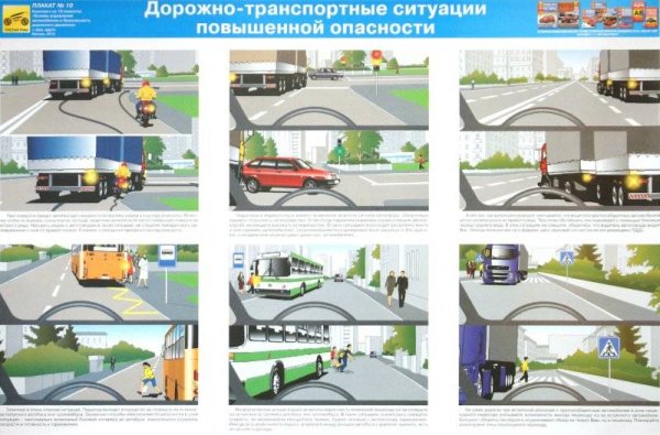 Основы безопасности дорожного движения