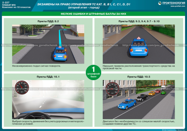 Плакаты для автошколы