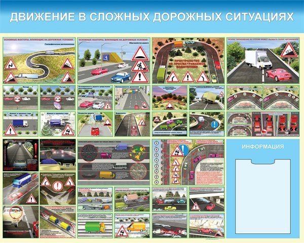 Плакаты по БДД для автошколы