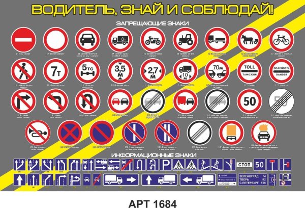 Знаки безопасности дорожного движения