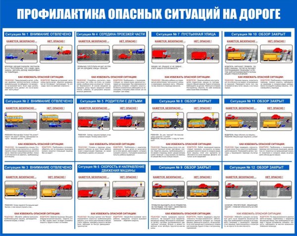 Автомобиль безопасность движения