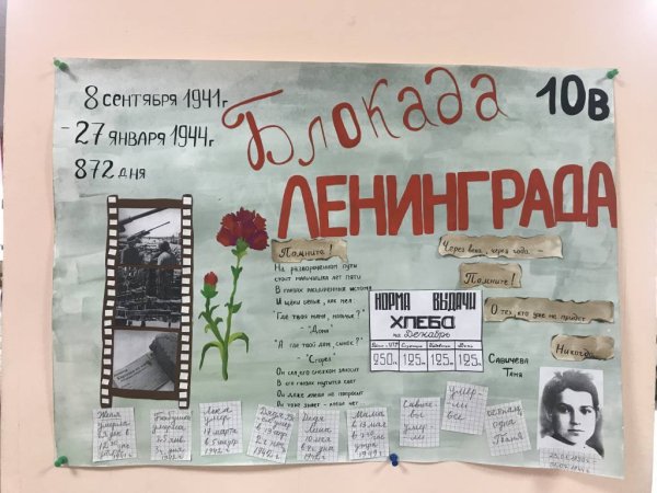 Акция блокадный хлеб плакат