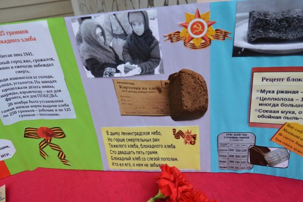 Надпись блокадный хлеб для выставки