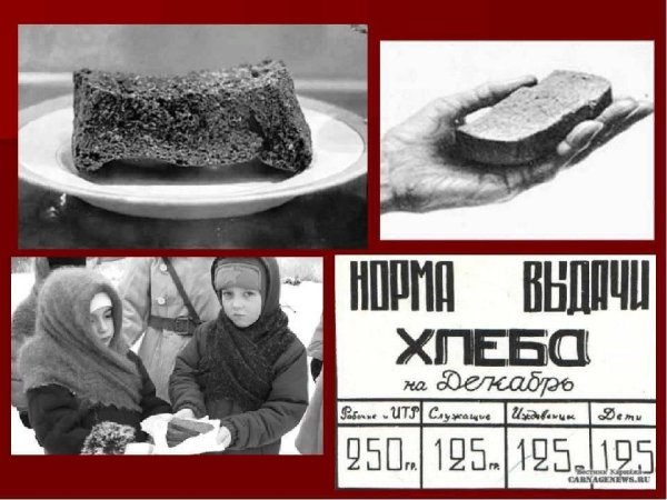 Блокада Ленинграда для детей начальной школы хлеб