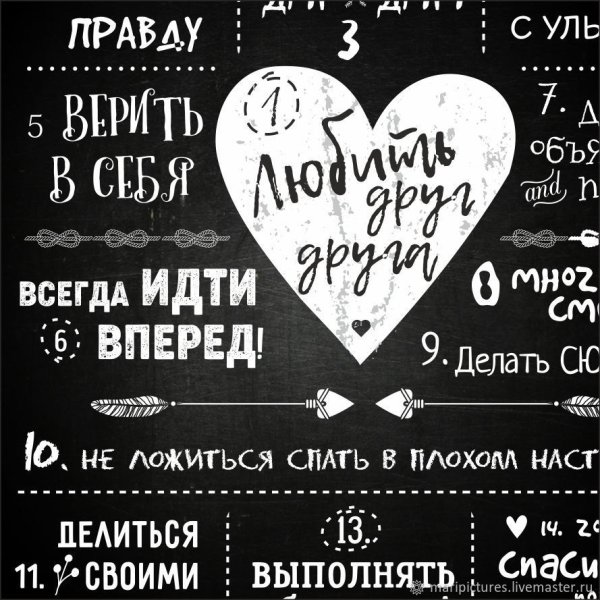 Правила нашей семьи с фото семьи