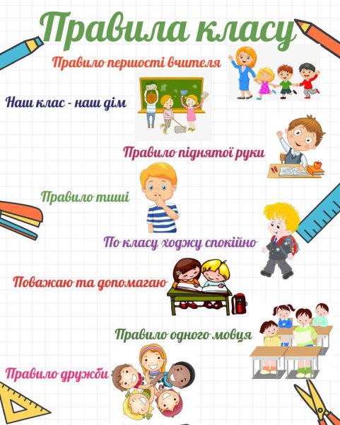 Правила поведенияв класс