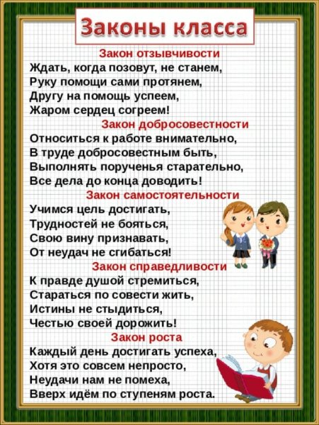 Classroom Rules Постер