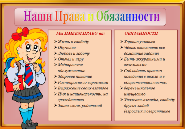 Правила дружбы для детей