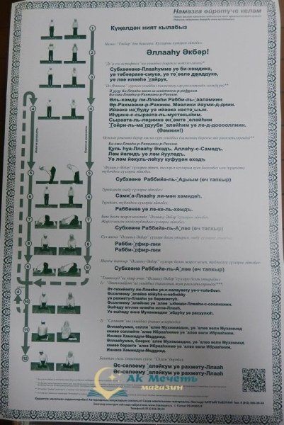 Обучающий коврик для намаза