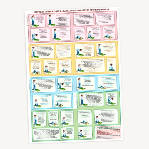 Плакат для намаза