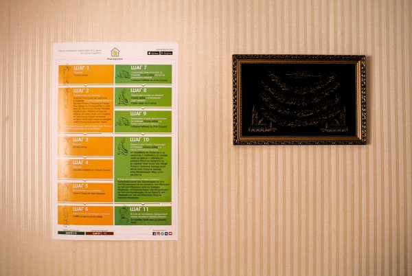 Плакат для намаза