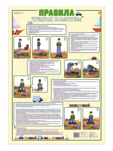 Чтение намаза для начинающих