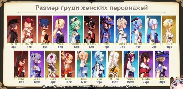 Геншин Импакт Джоджо