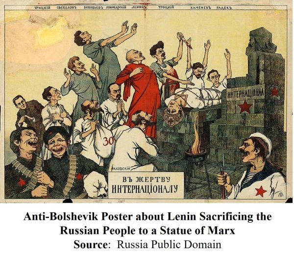 Плакат Россию приносят в жертву