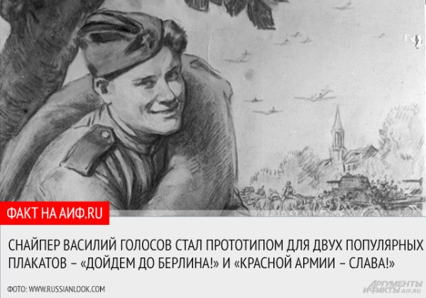 Василий Иванович голосов