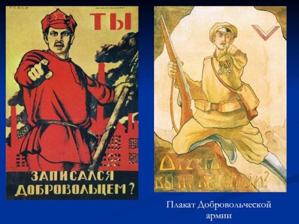 Плакаты Добровольческой армии