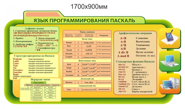 Стенды в кабинет информатики