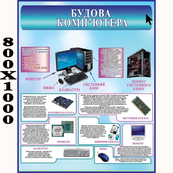 Плакат Информатика