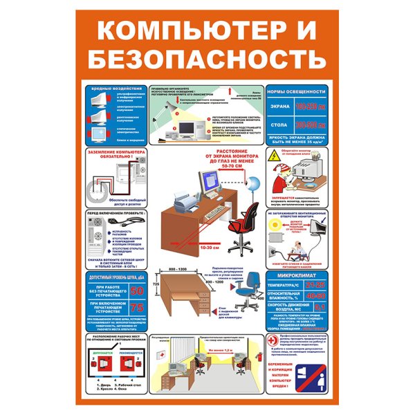 Компьютер и безопасность охрана труда