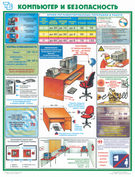 Стенд компьютер и безопасность