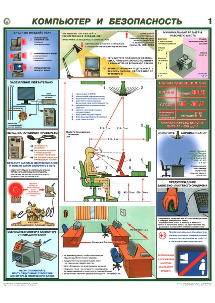 Компьютер и безопасность