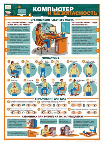 Компьютер и безопасность плакаты