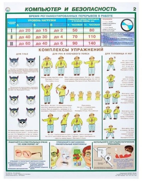 Компьютерная безопасность плакат
