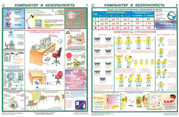 Стенд компьютер и безопасность