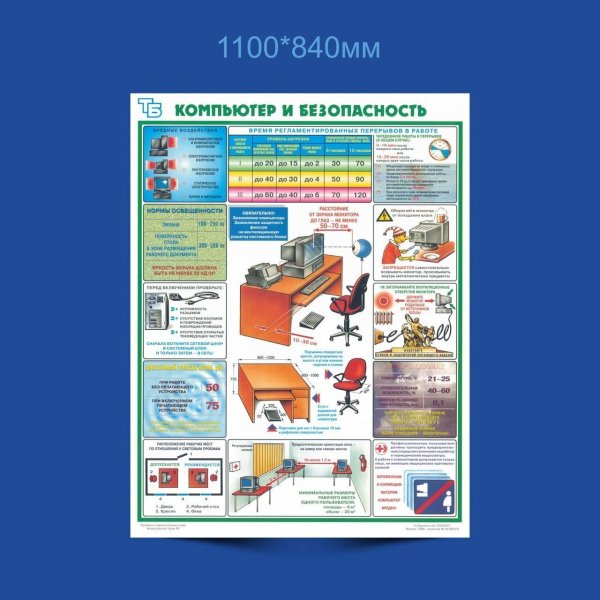 Компьютер и безопасность плакаты