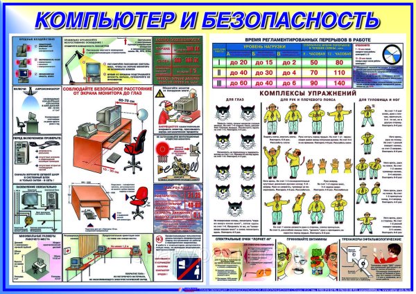 Компьютер и безопасность