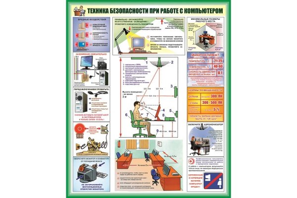 Компьютер и безопасность на стенд по охране труда