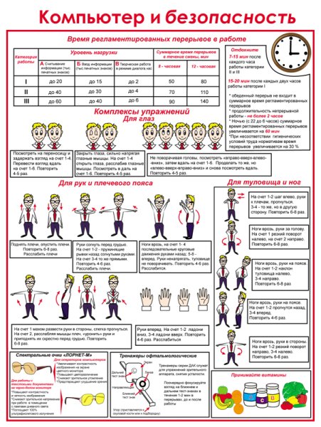 Компьютер и безопасность