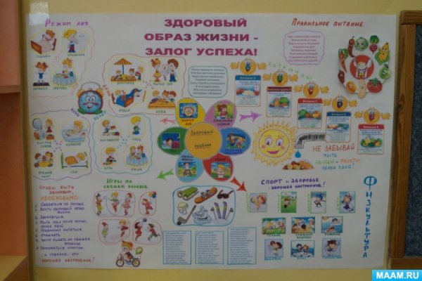 Стенд газета здоровый образ жизни