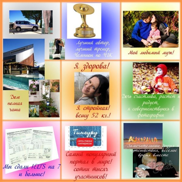 Карта желаний