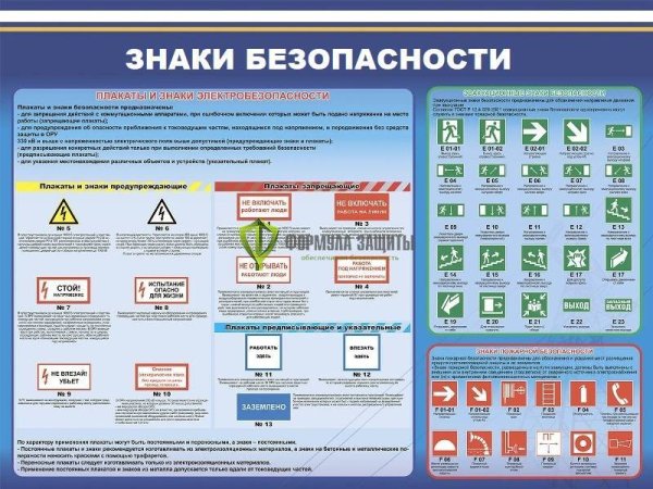 Значок электробезопасности по охране труда