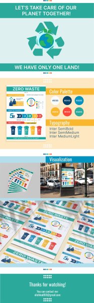 Постер инфографика