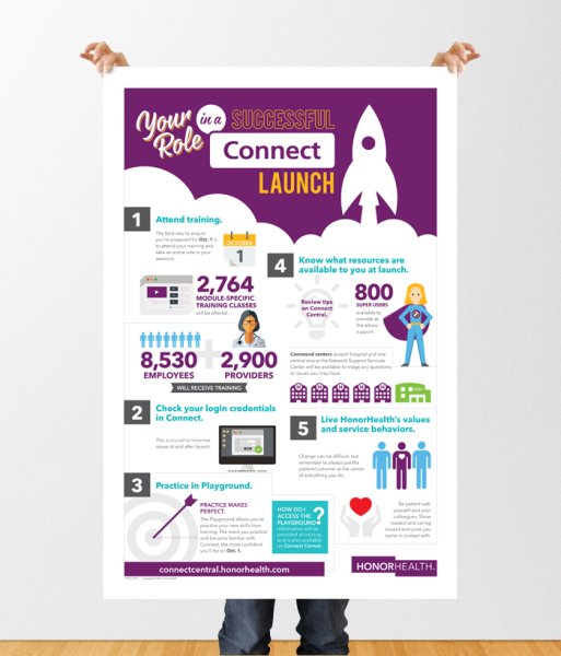 Строительная инфографика