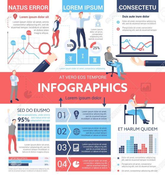 Плакат психология