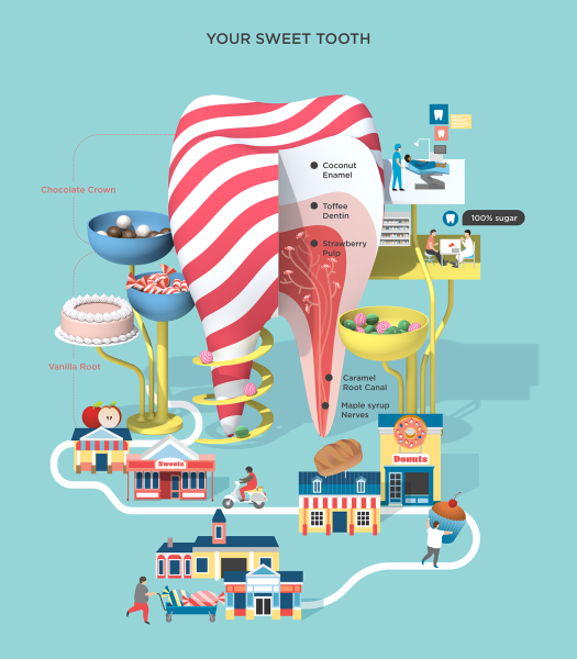 Горы инфографика