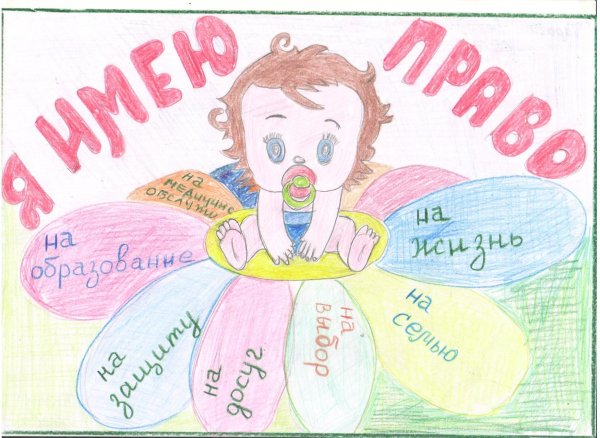 Рисунок на тему Мои права