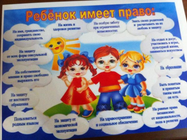 Творческая работа права ребенка