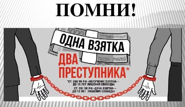 Плакат антикоррупционной направленности
