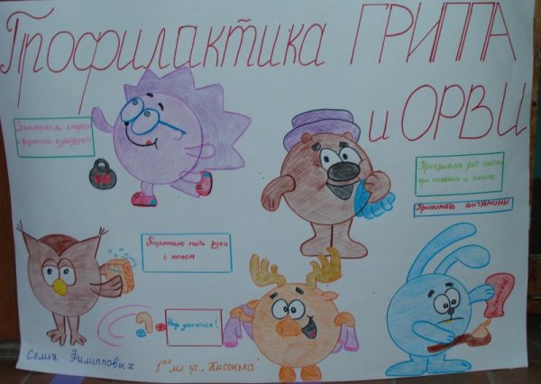 Рисунок на тему профилактика гриппа и ОРВИ