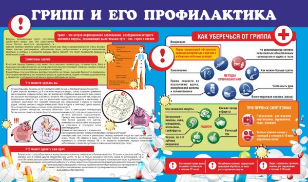 Памятка по гриппу