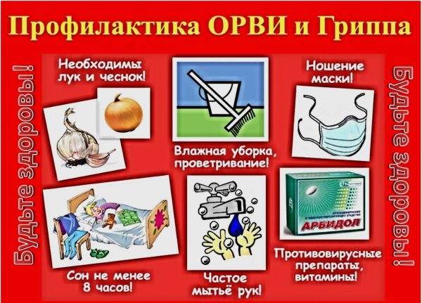 Профилактика ОРВИ