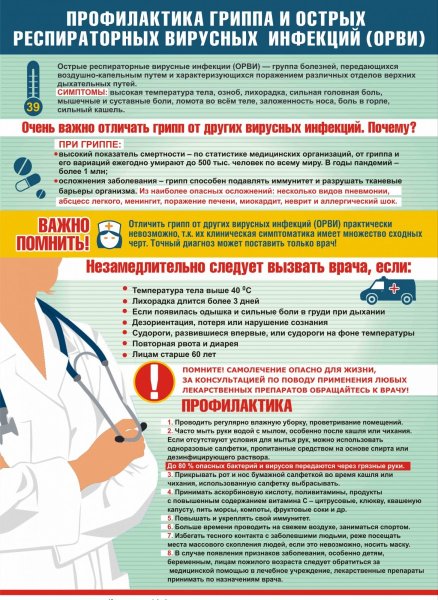 Профилактика гриппа ОРВИ инфекции